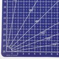 thumbnail image 4 of BRIGHTFUFU 2Pcs Paper Cutting Mat for Professionals Green PP Protect Countertop Light Weight, 4 of 7