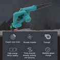 thumbnail image 3 of Electric Blower, Electric Small Blower Strong Power Stepless Speed Change  for Household Cleaning, 3 of 8