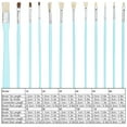 thumbnail image 1 of Oubit Artist Brushes Set,12Pcs Art Paint Brushes Painting Brushes Set Drawing Brushes Enhanced Durability, 1 of 9
