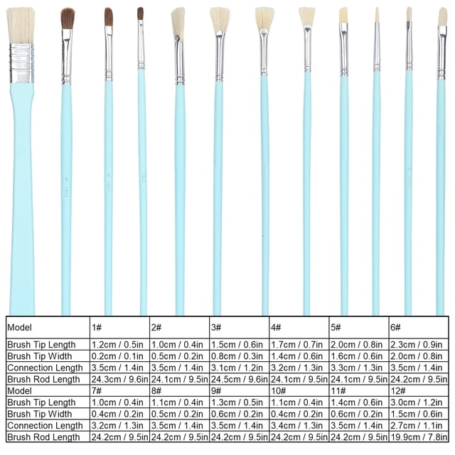 Oubit Artist Brushes Set,12Pcs Art Paint Brushes Painting Brushes Set Drawing Brushes Enhanced Durability