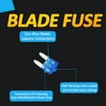 thumbnail image 4 of LordandLand,  Mini fuse tap Blade Car  Fuses, 50 Piece, 4 of 7