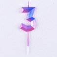 thumbnail image 1 of EDTara Colorful Smoke-free Number Shaped Candle For Birthday Party Decoration Cake Oranment, 1 of 9