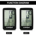 Lixada Bike Speedometer,Bike Computer Computer Bike USB Wireless USB