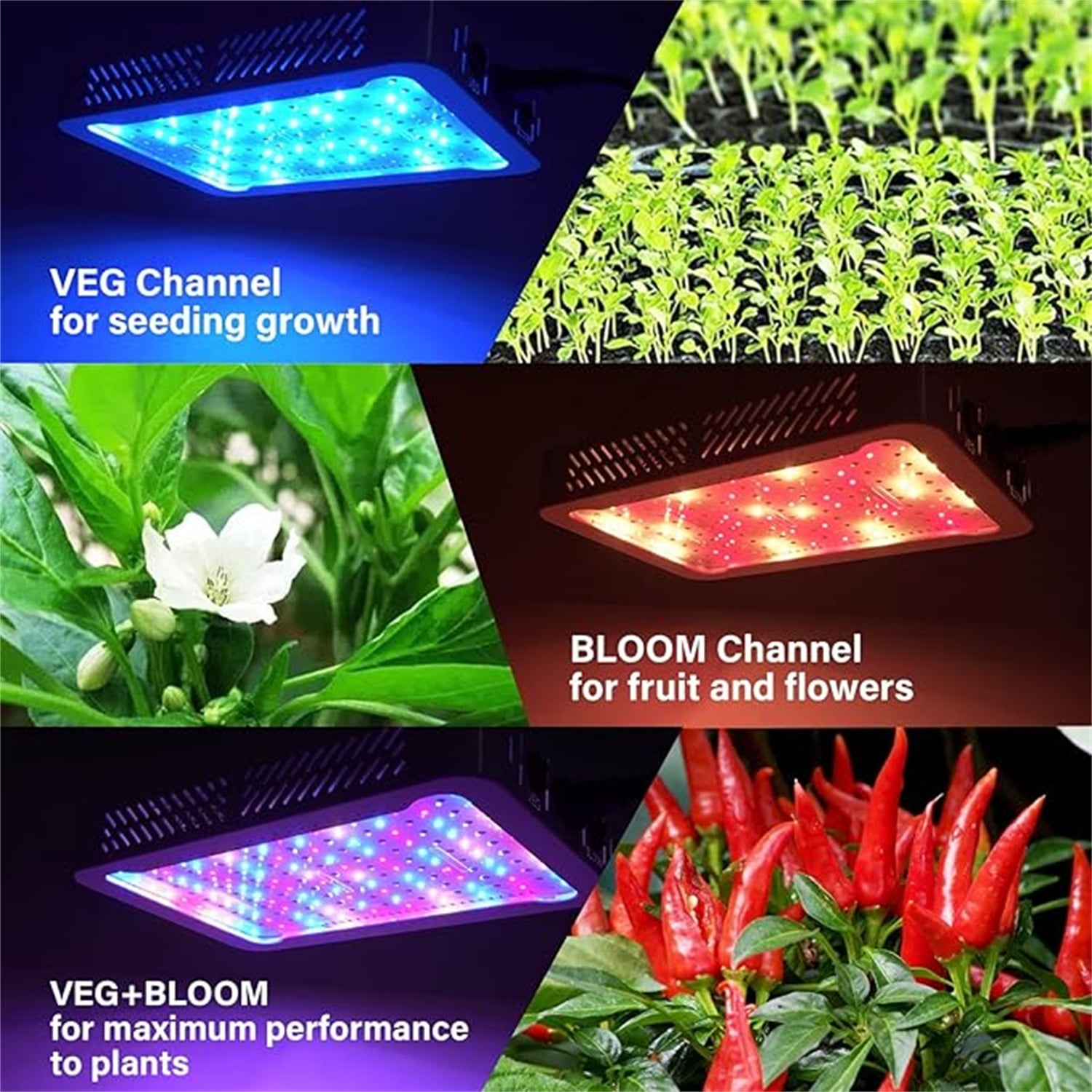 VIVOSUN VS2000 Indoor Plant Grower House, LED Grow Light, Full