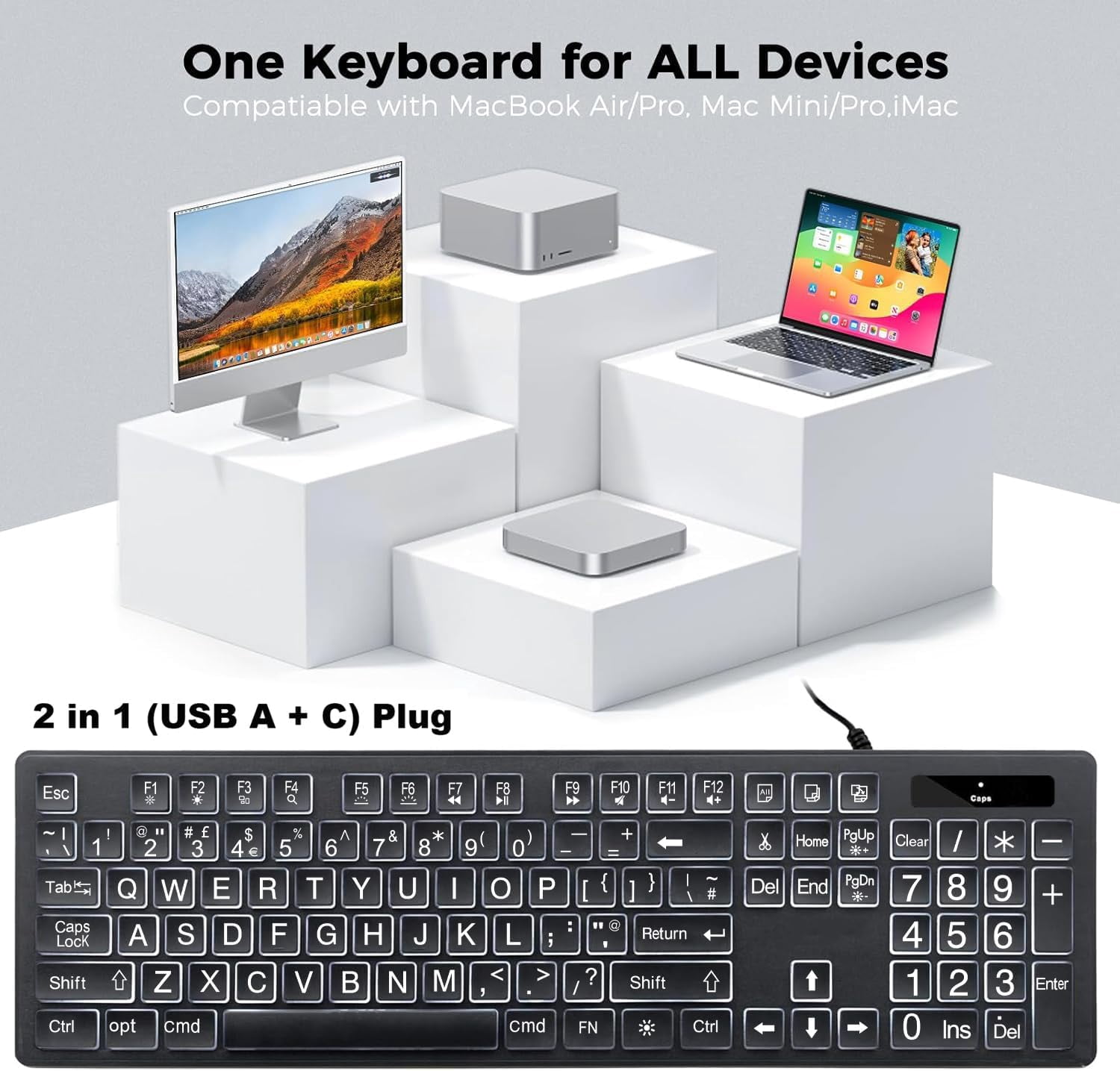 Large Print Backlit Keyboard for Mac – Full Size Wired Layout Computer Keyboard with White LED Backlight, USB A + C Plug-N-Play, Compatible with Mac Mini, iMac, MacBook Pro/Air