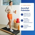 thumbnail image 4 of Pure Encapsulations Ascorbyl Palmitate | Vitamin C Supplement to Support Iron Absorption and a Healthy Immune System* | 180 Capsules, 4 of 9