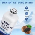 thumbnail image 4 of Filtro de agua de repuesto para refrigerador Samsung, 2 unidades, 4 of 9