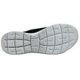thumbnail image 7 of Skechers Women's Summits Sneaker, 7 of 7