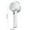 🔥 White_New#13258, variant on Fabric Shaver Lint Remover Rechargeable Sweater Defuzzer | 3-Speed | LED Display | USB Battery 1200mAh | Large Container | 7.83x2.87 in | for Clothes Blankets Upholstery