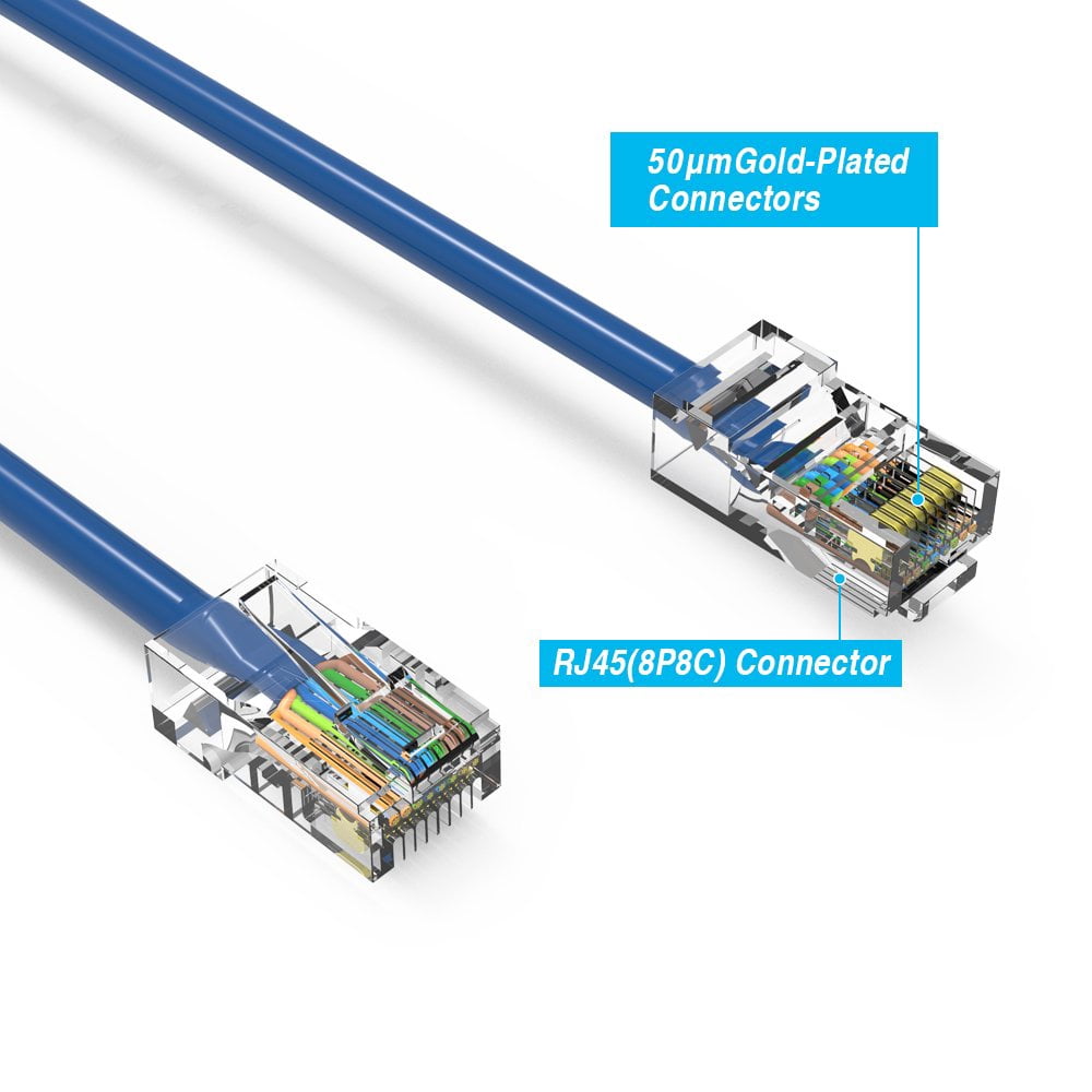 FireFold Cat5e Ethernet Patch Cable Blue 20ft with Gold Plated RJ45 Connectors – 350 MHz High Performance Patch Cord – 4 UTP 24 AWG Stranded Copper Pure Conductors with PVC Jacket