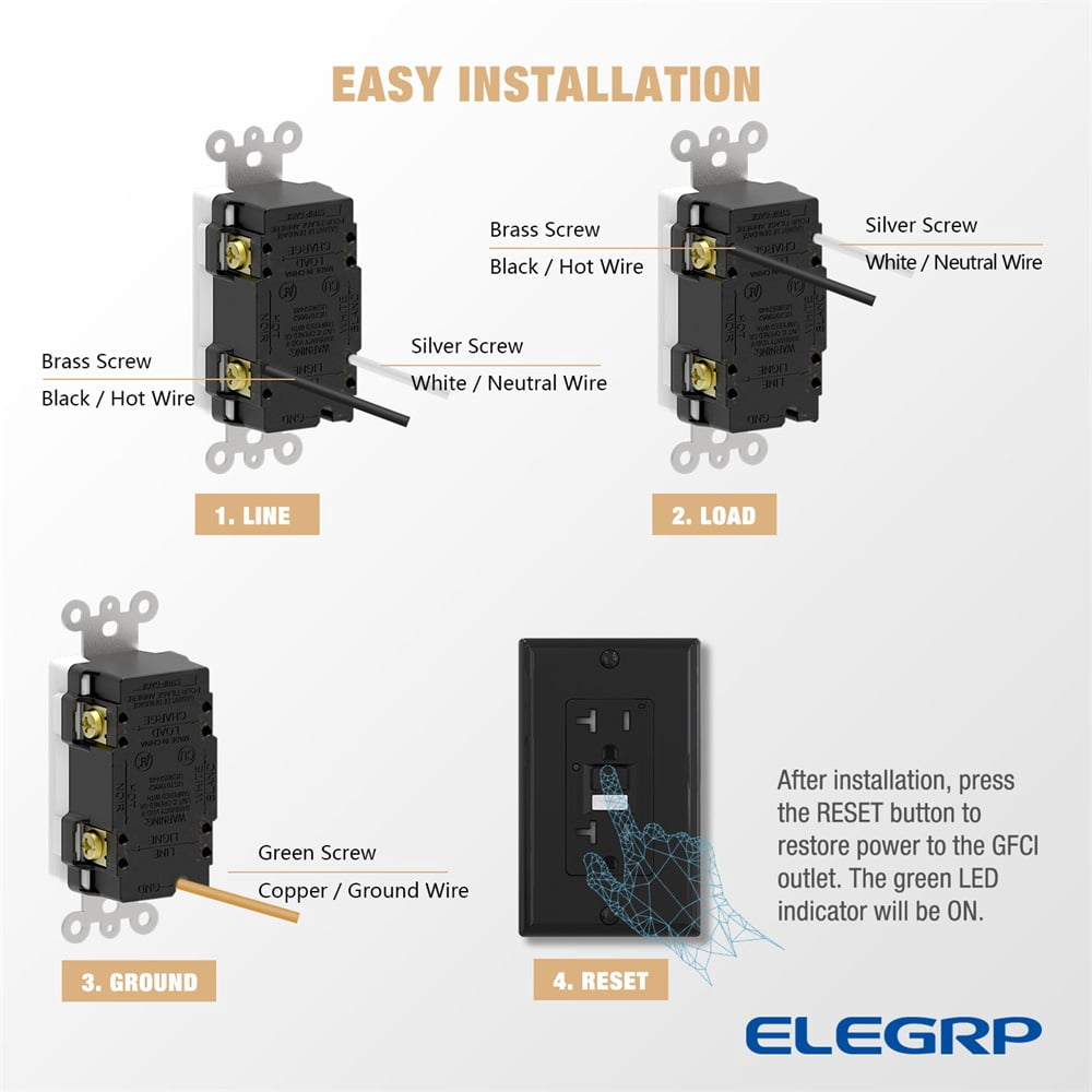 ELEGRP GFCI Outlet w/Nightlight, 20 Amp Self-Test GFI Electrical Outlet, Thinner Design, Tamper Resistant GFCI Receptacle, Ground Fault Receptacle w/Screw Wall Plate, UL Listed, Black