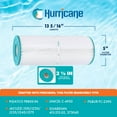 thumbnail image 3 of Hurricane 4 Pack HF4950-01 Advanced Pool and Spa Filter Cartridge Replacement, 3 of 12