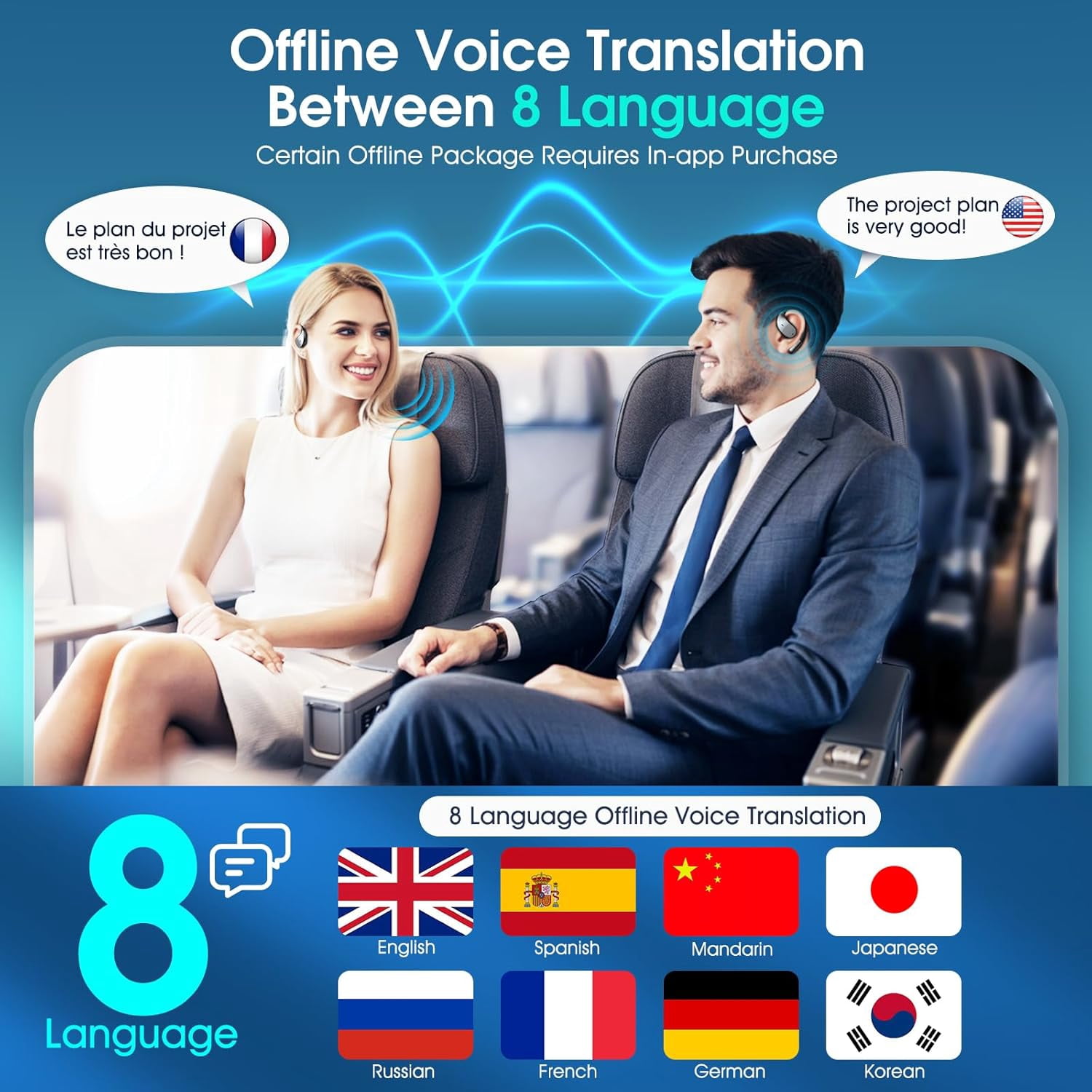 Real-Time 6-in-1 AI Translation Earbuds with 144 Languages and Accents 8 Offline Support Voice/Video Call Wireless Translator for Travel Business Learning-Black