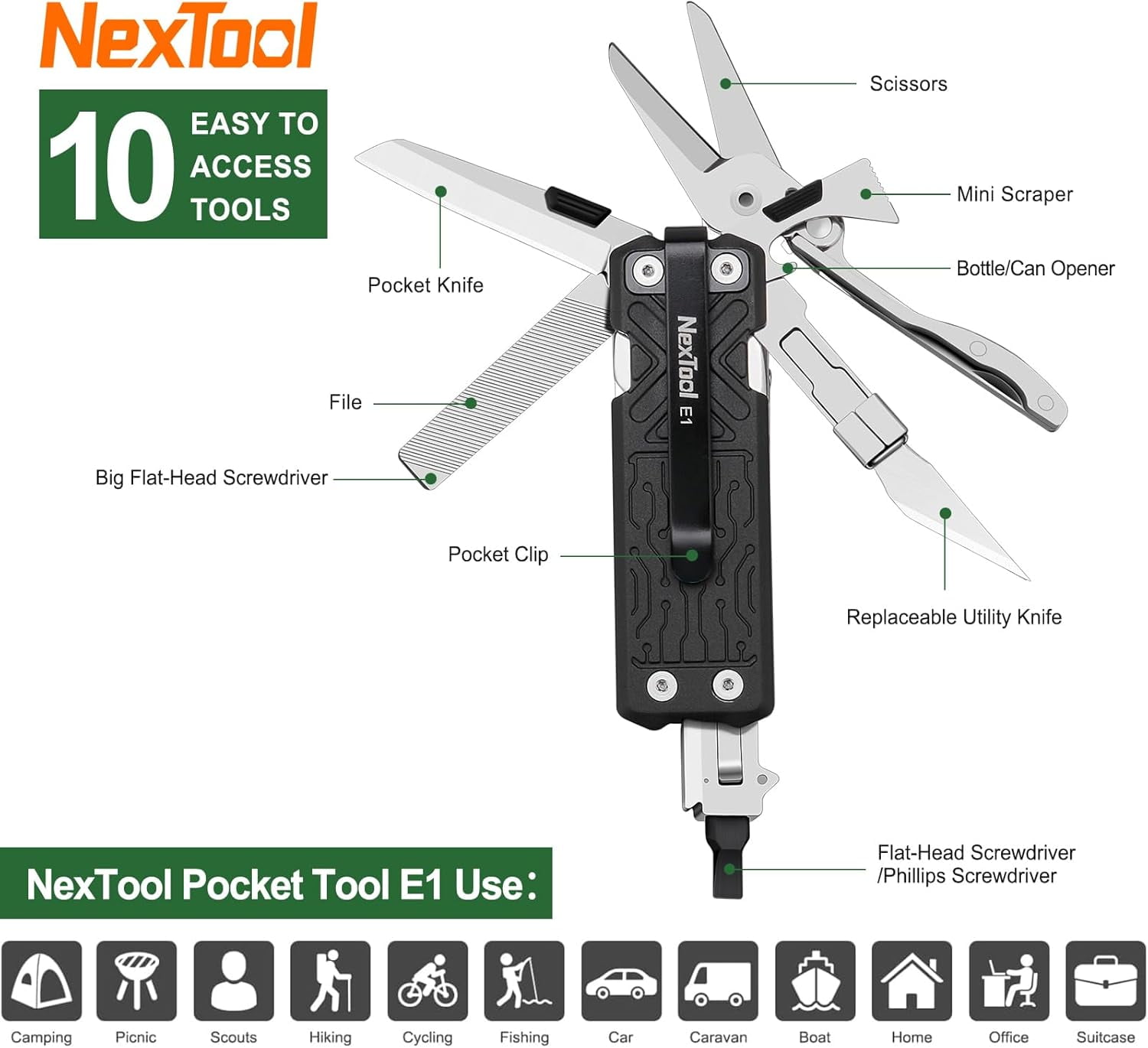 NexTool Pocket Tool E1, Multitools with Replaceable Folding Knife, Dual Head Screwdriver and Scissors