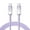 Purple, variant on Ice Crystal USB C Charging Cable 60W Fast Charging Power Supply Cord Support 480Mbps Data Transmission for Phones
