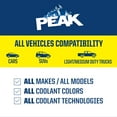 thumbnail image 5 of PEAK All Vehicles 50/50 Prediluted Antifreeze and Coolant, 1 gal Bottle, 5 of 8