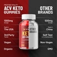 thumbnail image 7 of (3 Packs) Keto Novofit Gummies - Keto Novofit Apple Cider Vinegar Gummy Supplement for Energy - Keto Novofit Keto Gummies Dietary Supplement (180 Gummies), 7 of 7