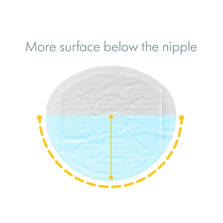 Momcozy Ultra-Thin Disposable Nursing Pads Ultra-Absorbent and Breathable Portable Breast Pads for Mothers Keep Dry Continuously Make Breasts Light An