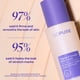thumbnail image 4 of Crema Reafirmante para Abdomen goPure 125 mL, 4 of 8