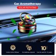 thumbnail image 3 of Ambientador Aire para Coche Fragancia Perfume Giratoria Solar Giratorio Automático, 3 of 9
