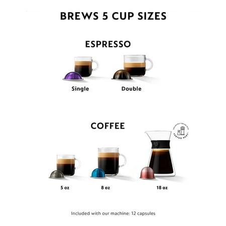 Nespresso Vertuo Next Coffee and Espresso Maker - Glossy Black
