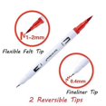 thumbnail image 2 of 50 boxes Watercolor Coloured Pens Fine Brush Tip Colouring Markers Fineliner Pen For Lettering Felt Art Supplies Drawing Reading Manga/12pcs,ssxjv, 2 of 5