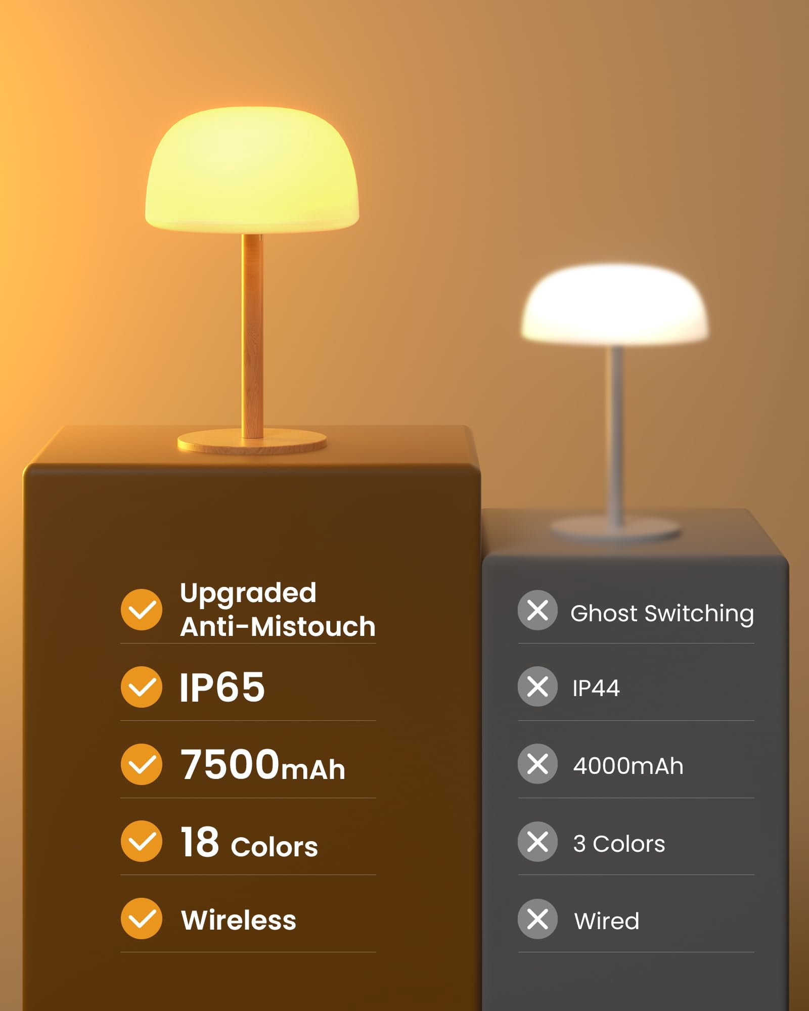 IP65 Shower Lamp Waterproof, 7500mAh Rechargeable Shower Lights for Inside Shower, 18 Colors Cordless Shower Light, Stepless Dimming LED Table Lamp for Bathroom Bathtub Patio Outdoor