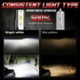thumbnail image 6 of CHUSYYRAY For Mercedes-Benz SL500 2003-2006 White H7 LED Headlight & 9006 Fog Light Bulbs Kit, 6 of 14
