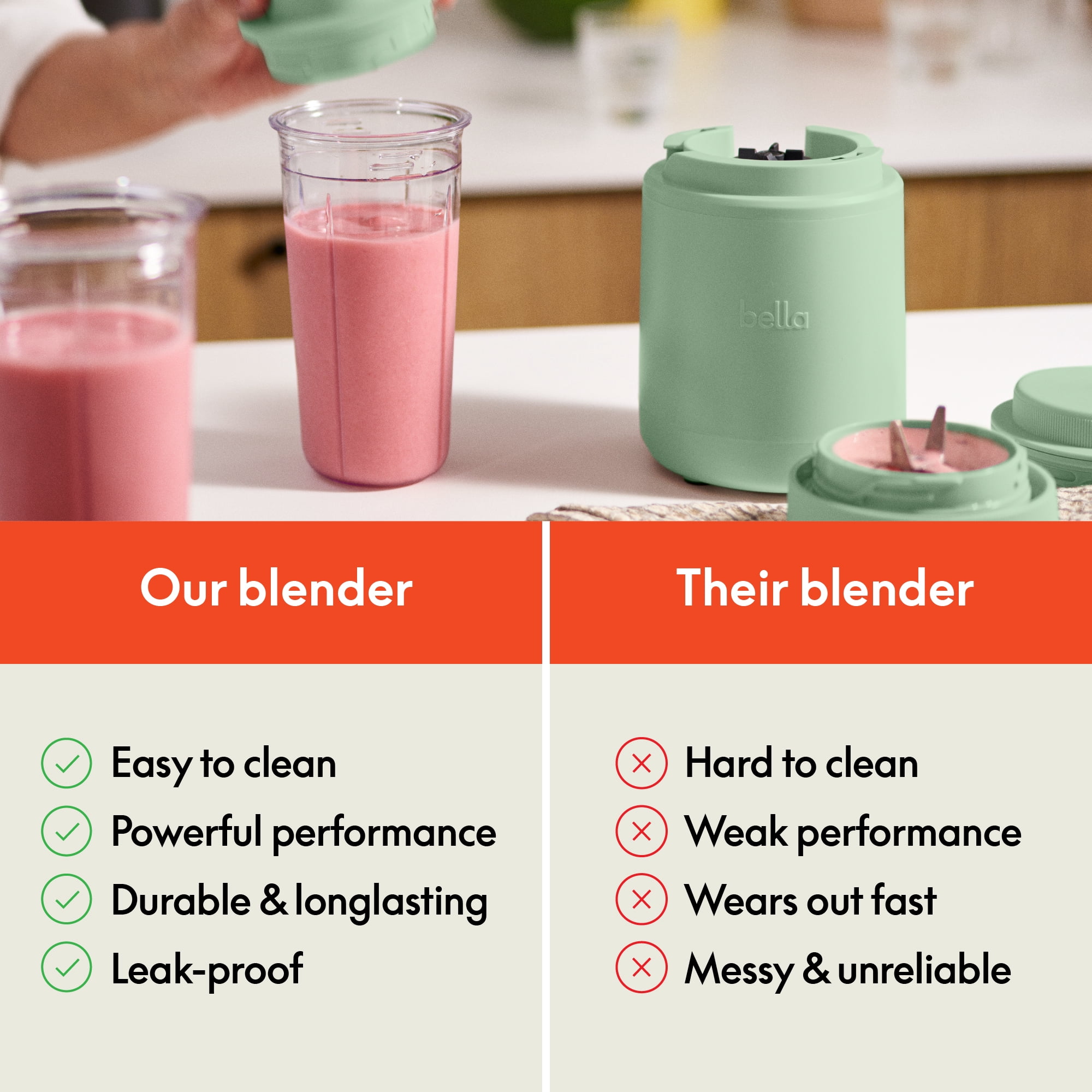 bella 6-Piece Portable Rocket Blender, Personal Smoothie Maker with Durable Stainless Steel Blades, Seaglass