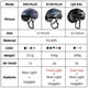 thumbnail image 2 of GUB-Casco de bicicleta con luz trasera para adulto, accesorio de Ciclismo de montaña con 3 lentes, de gran tamaño, 57-65cm Fivean Cascos de ciclismo, 2 of 2