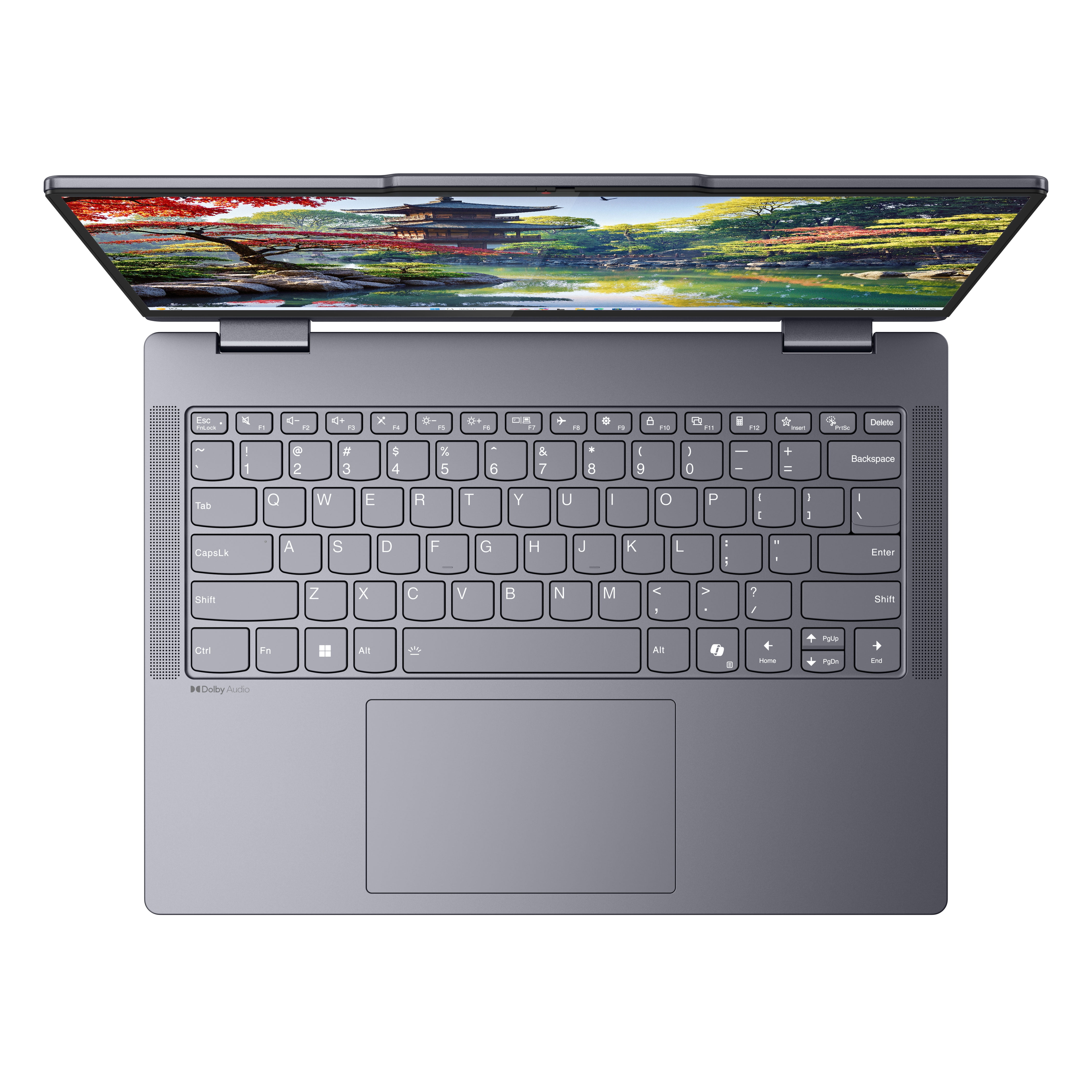 Lenovo IdeaPad 5i 2-in-1 14" WUXGA Touchscreen Intel Core Ultra 5 AI 8GB Ram 512 SSD Luna Grey Windows 11 83KR0047US