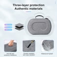 thumbnail image 4 of Hard Carrying Case for Meta Quest 3s/3/Oculus Quest 2, Portable Travel Storage Bag Fits for Vision Pro/Pico 4/Pro Strap and Accessories, 4 of 7