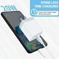 thumbnail image 4 of USB C Wall Charger Block,FiveBox 2Pack 20W PD Type C Charger Fast Charging Block USB C Power Adapter USB C Brick for Phone Samsung(White), 4 of 7