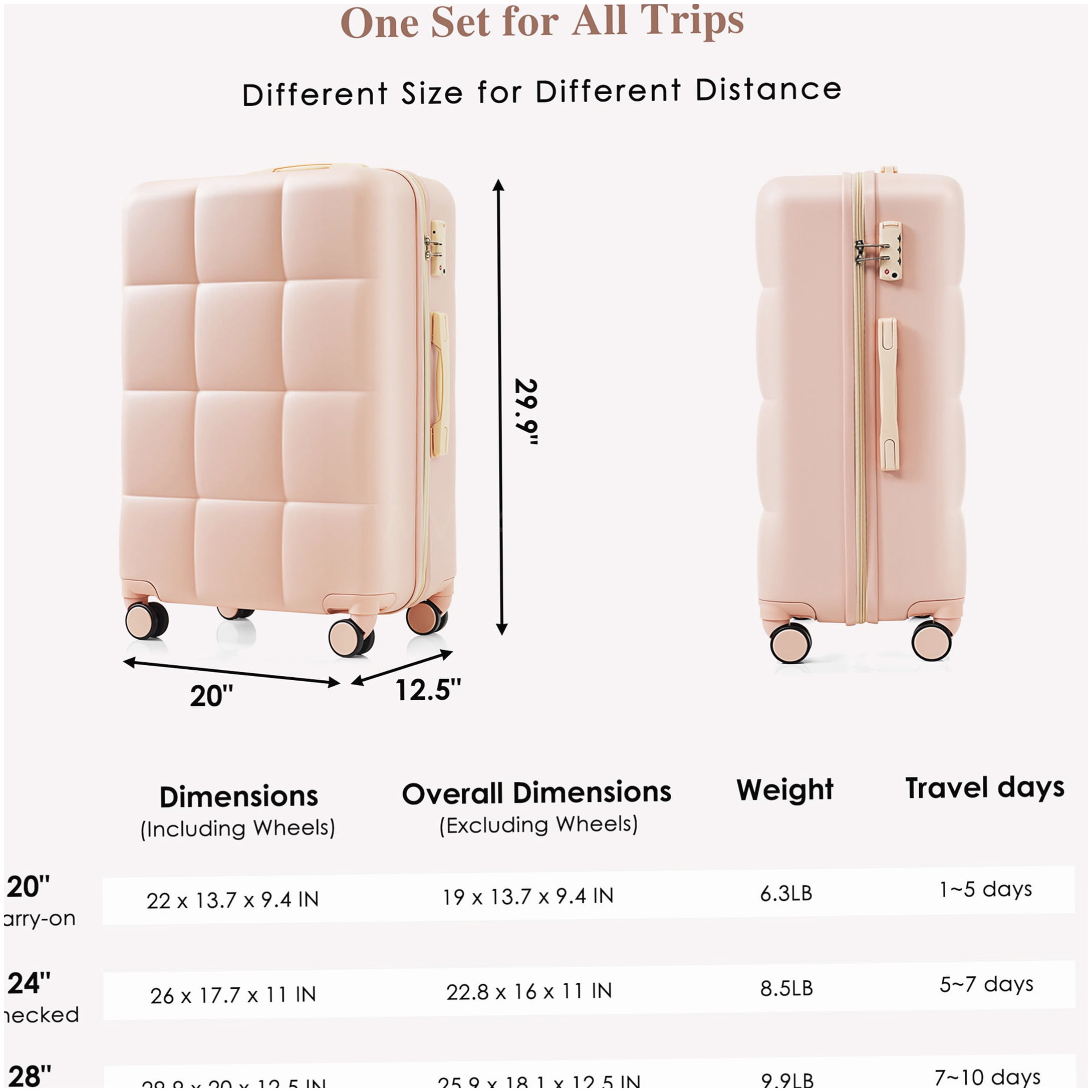 3-Piece ABS Hard Shell Spinner Luggage Set, Pink Suitcase with Built-In Cup Holder, Airline Approved