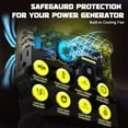 thumbnail image 4 of Inversor de corriente LIVOWALNY 200W para Ryobi 18V con 2 USB y 1 AC, 4 of 7