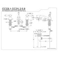 thumbnail image 2 of Kingston Brass Cc22l Vintage 1.2 GPM Mini-Widespread Bathroom Faucet, 2 of 2