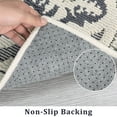 thumbnail image 5 of EastVita Area Rugs Carpets Runner Rug for Living Room Shag Rug Bedroom Rug Vintage Boho Grey Rug Bathroom Rugs High Low Pile Medallion Throw Rugs Stain Resistant Carpet grey 9*12ft, 5 of 7