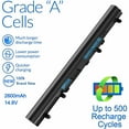 thumbnail image 7 of AL12A32 AL12A72 V5 Battery for Acer Aspire V5-431 V5-551 V5-571 V5-571P V5-471G, 7 of 7