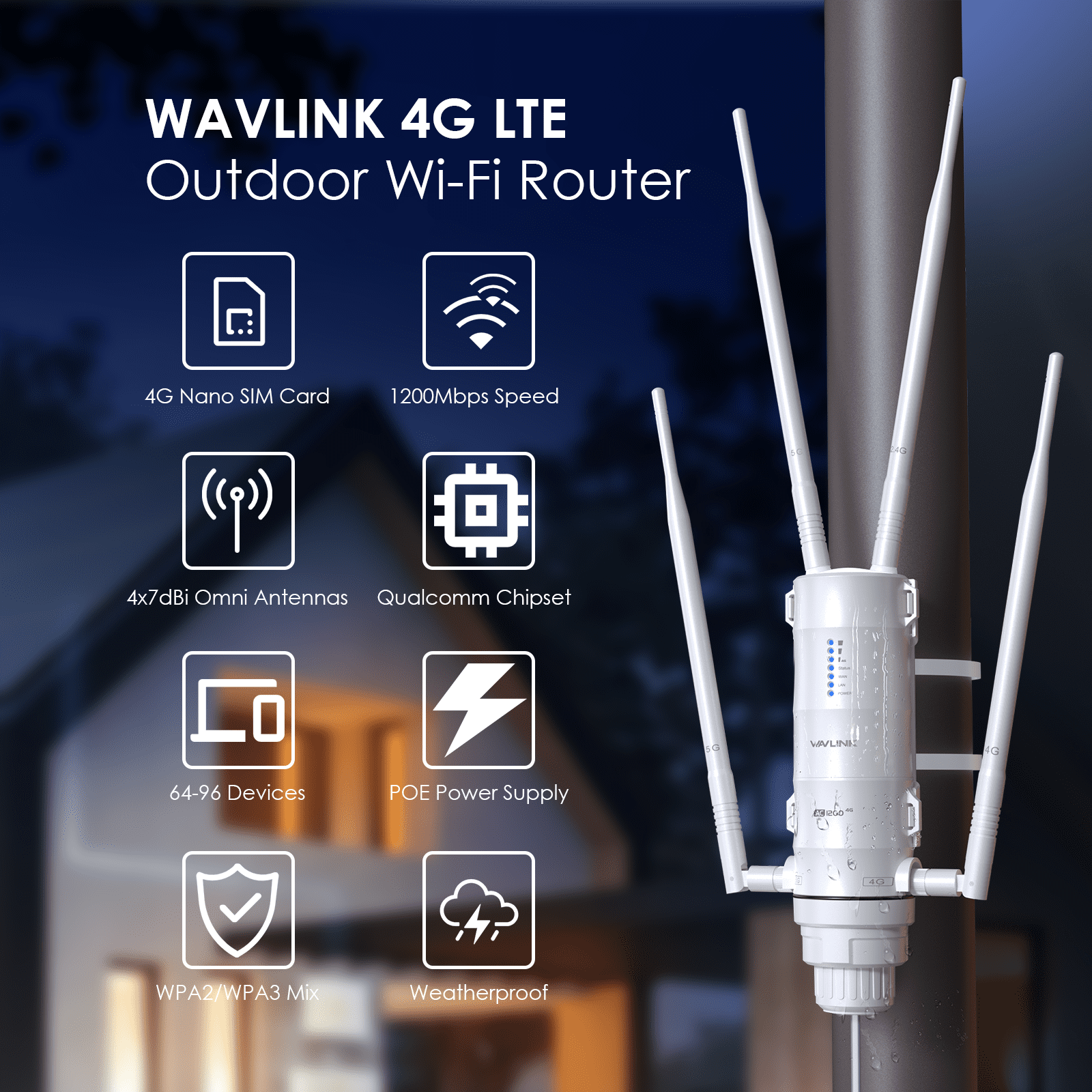 WAVLINK 4G LTE Outdoor Wi-Fi Router with Nano SIM Card Slot, 1200Mbps Dual Band Wireless Internet Hotspot WiFi, 4x7dBi Omni Directional Antennas, Support Router/4G Router/Mix Mode