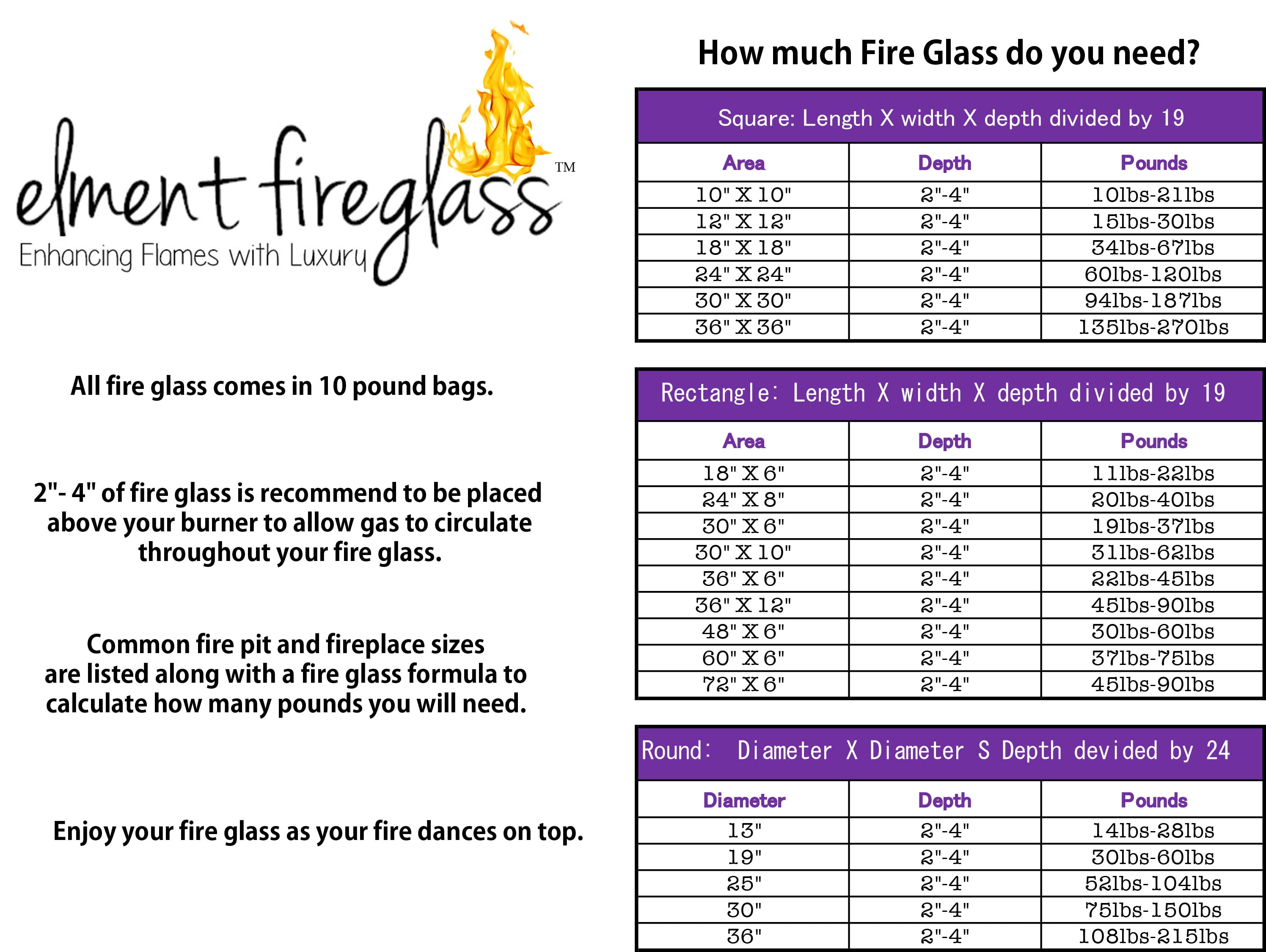 Element Fire Glass 1/2" Cobalt Blue Reflective Fire Glass 10lbs