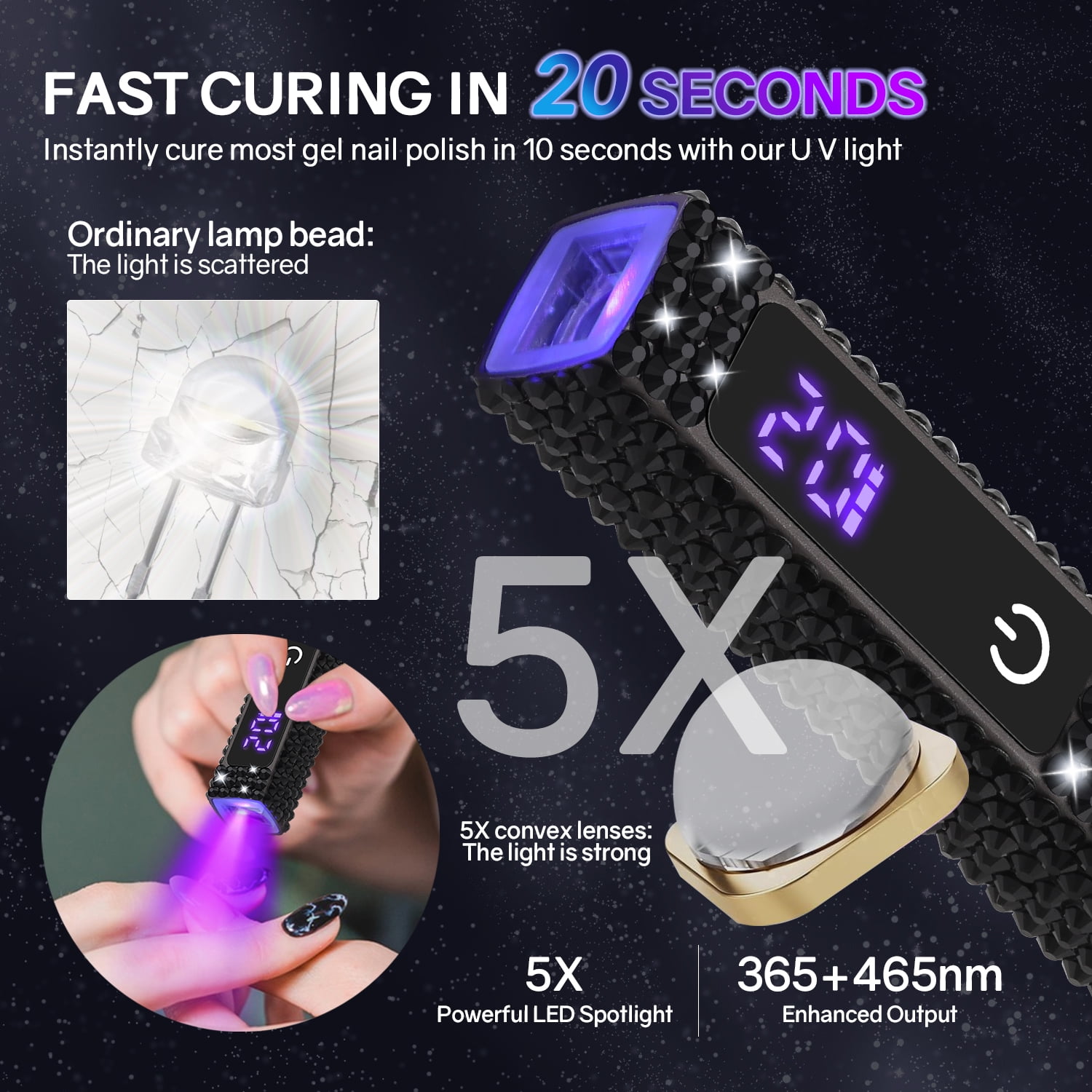 PRYZUNA Mini Crystal LED UV Nail Lamp – Portable Gel Polish Dryer with Touch Timer, USB-C Rechargeable Design with Rhinestone Finish