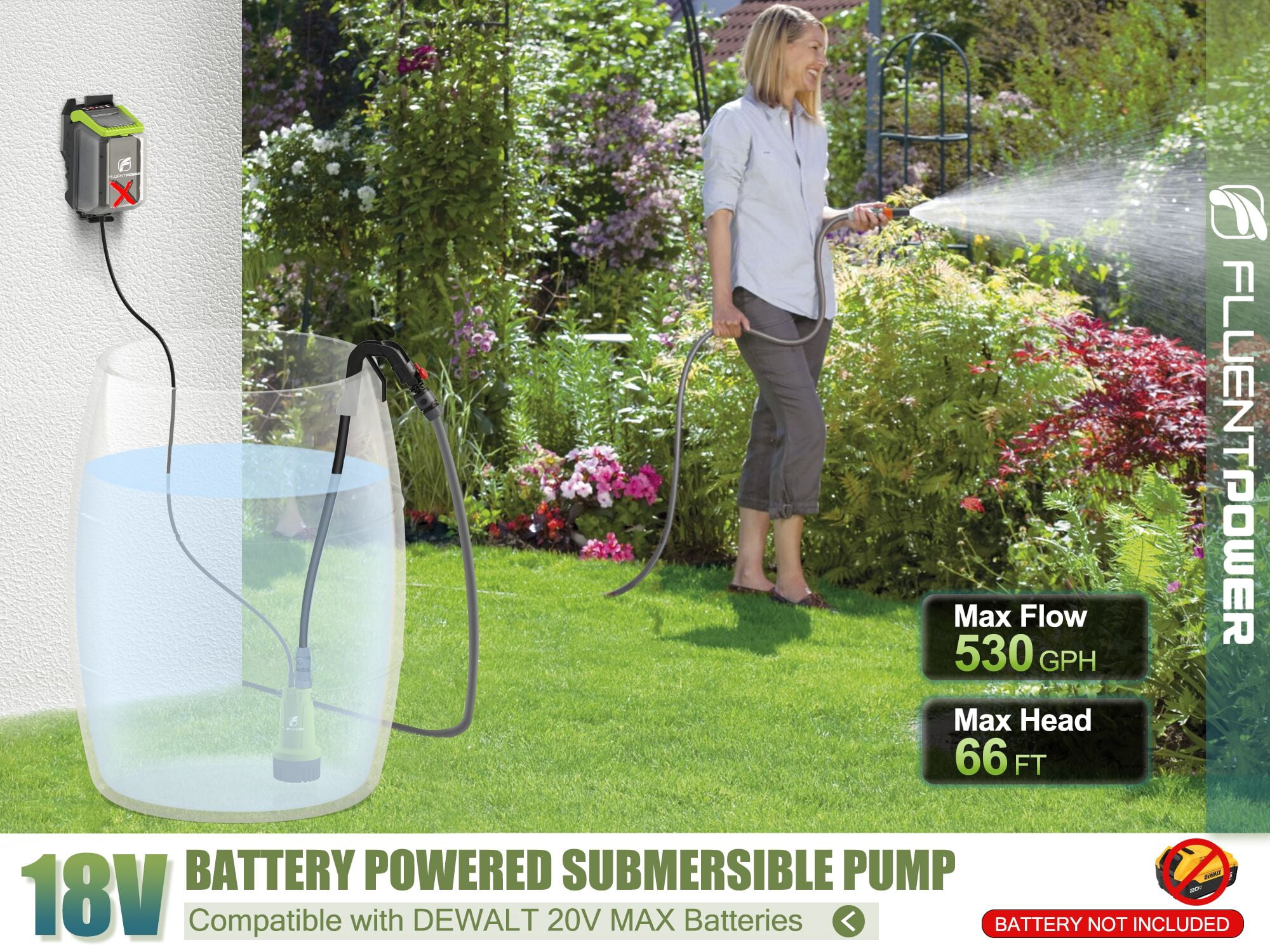 FLUENTPOWER Cordless Submersible Water Transfer Pump, 530GPH 2Bar(No Battery, no charger)