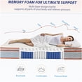 thumbnail image 4 of CHAMPFLAG King Size Hybrid Mattress 12 Inch with Euro Top, Medium Firm for Back Support, Cooling Gel Foam, Motion Isolation, Edge Support, CertiPUR-US, Bed in a Box, 4 of 9