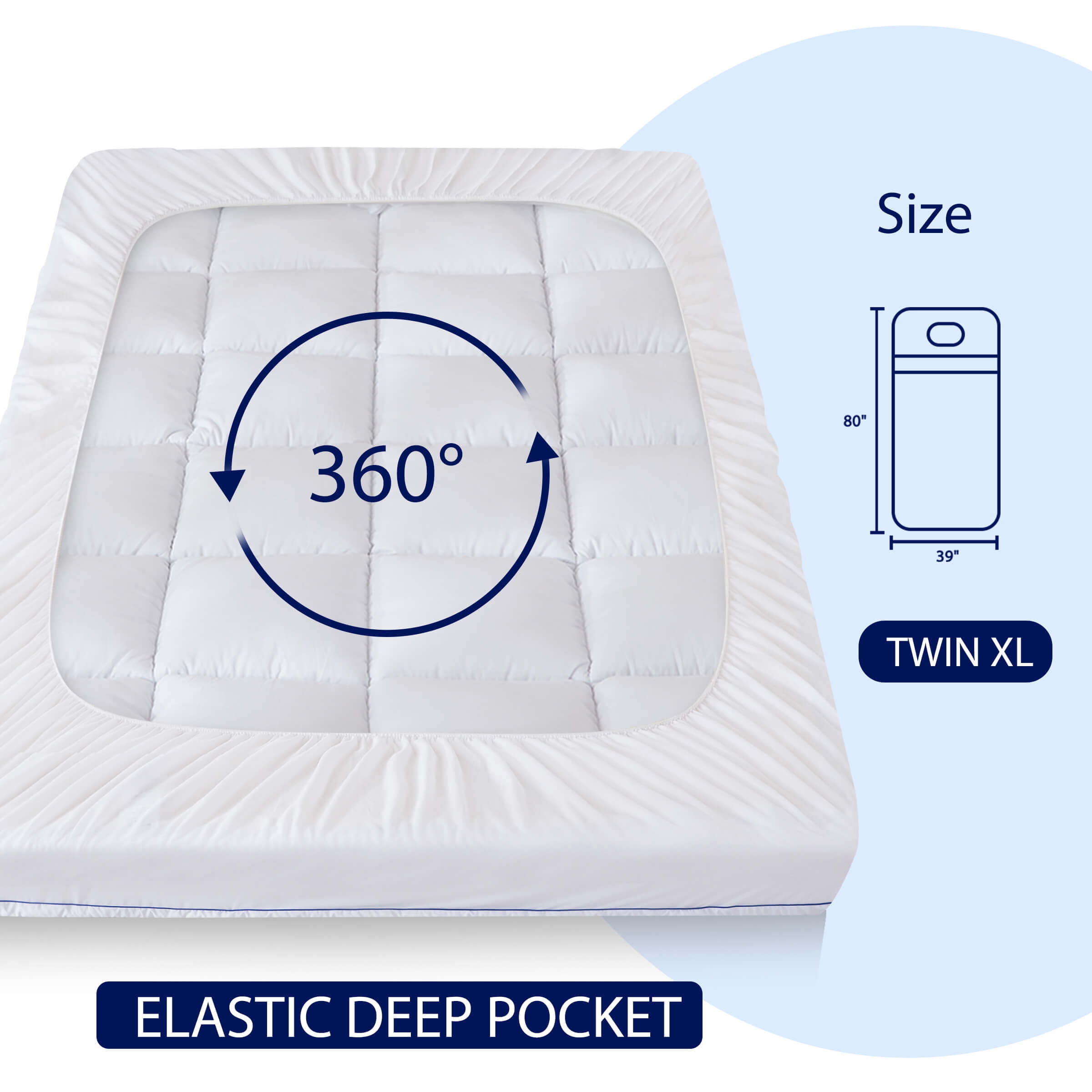 Icandy peach 2025 mattress protector