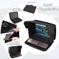 thumbnail image 6 of Laptop Sun Shade, Laptop Sun Shade Lightweight Foldable Portable Computer Privacy Hood for 14 Inch Laptops, 6 of 7