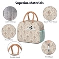 thumbnail image 4 of Lunch Bag Lunch Box for Women Reusable Insulated Lunch Cooler Bags,Large Capacity for Work Travel Picnic,Water-Resistant Beige American Pastoral Lunch Tote Bag Gifts for Woman Mom Beige, 4 of 6