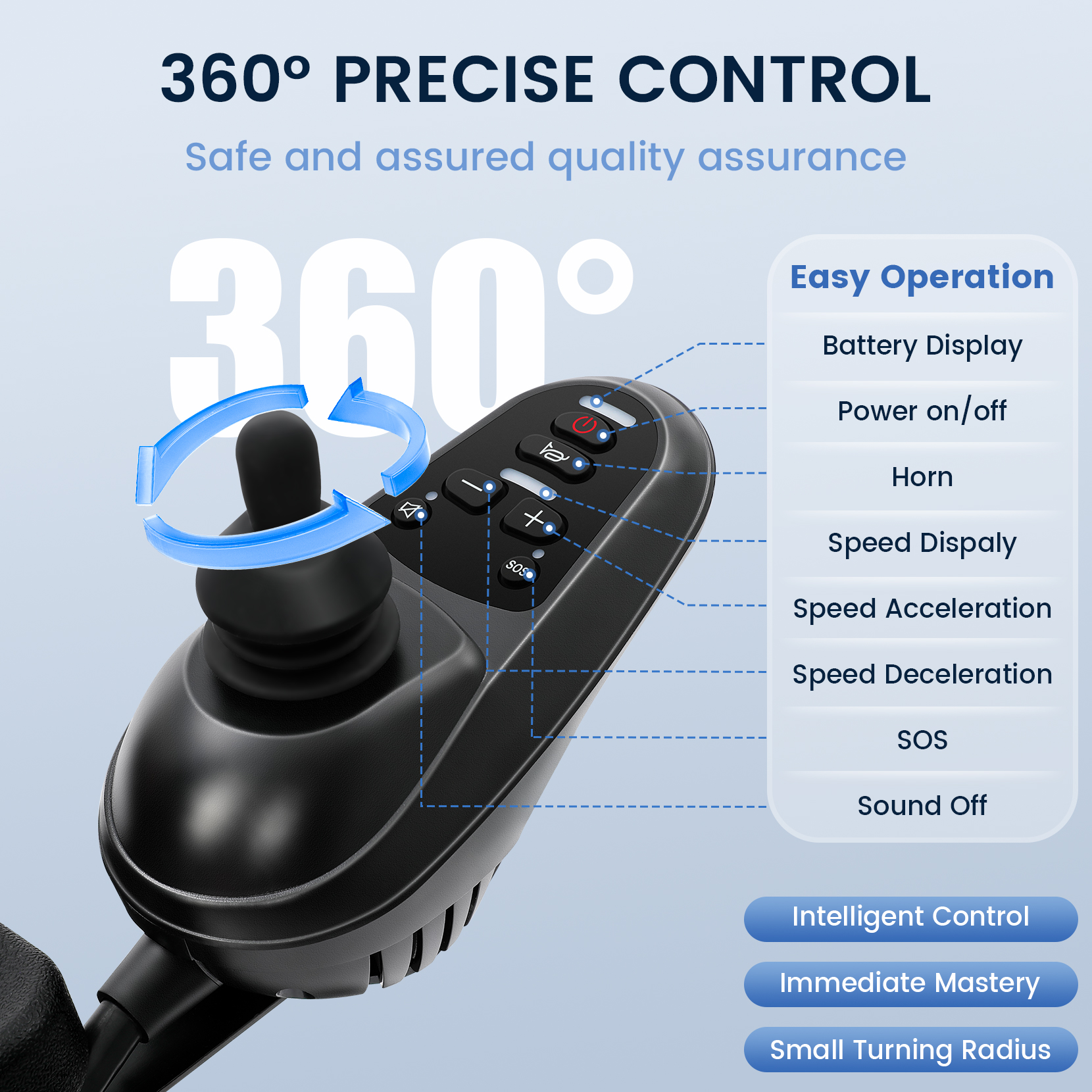 Foldable Reclining Electric Wheelchair for Adults, 20 Miles Long Travel Range, 500W Motor, Lightweight Compact Portable, All Terrain for Seniors, Airline Approved