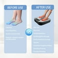 thumbnail image 5 of Terahertz(8.0pro) Iteracare Terahertz qi and Blood Through, - Unleash Continuous Soothing Power From the Sole Up, Perfect for Circulation, Plantar Fasciitis, and Pain Relief, Ideal Gift for Women Men, 5 of 8