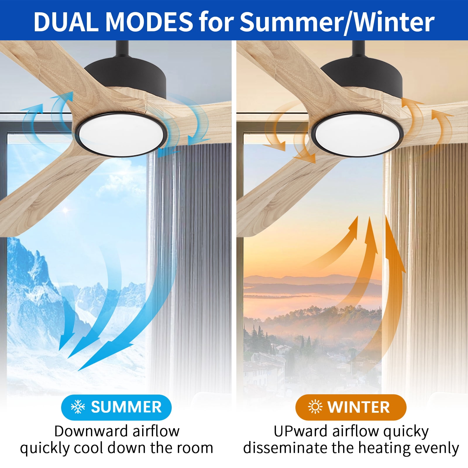 Wozzio 52 inch Ceiling Fan with Light and Remote,DC Motor,3CCT Dimmable LED Light,3 Solid Wood Blades,Indoor & Outdoor
