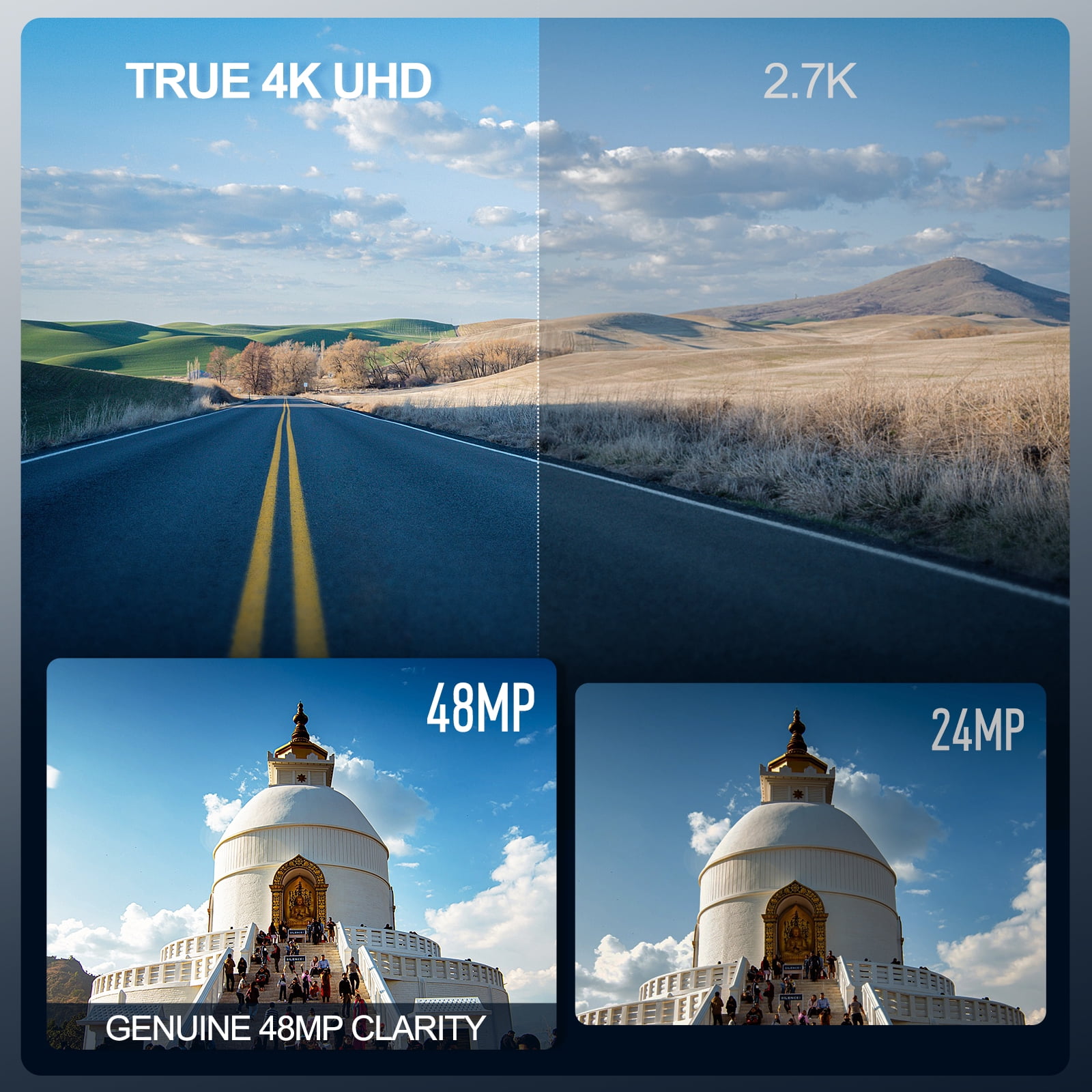 NBD 4K Digital Cameras for Photography,48 MP Autofocus Vlogging Camera with 52mm Wide Angle & Macro Lens,White